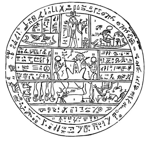 Ancient Egyptian papyri and the Book of Abraham text